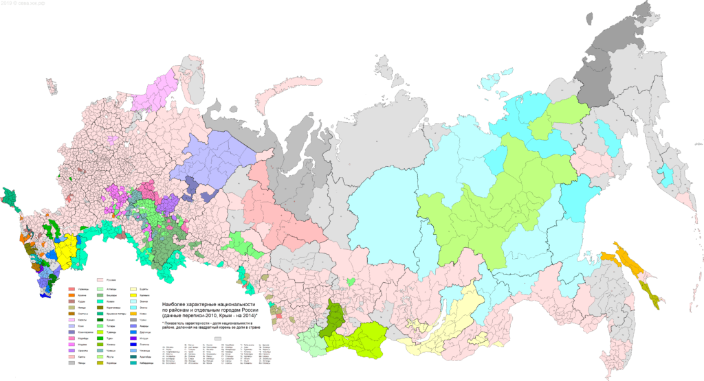Наиболее характерные национальности Российской Федерации в регионах