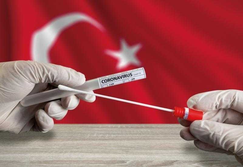 Въезд в Турцию во время пандемии