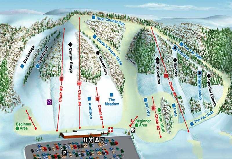 Схема маршрута курорта Лагонаки
